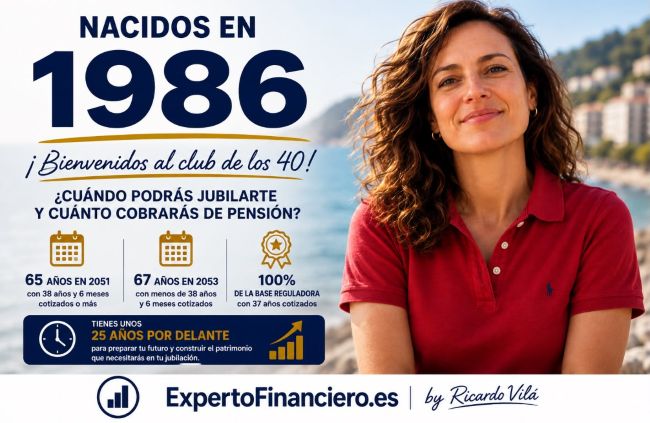 Pensión de los nacidos en 1986